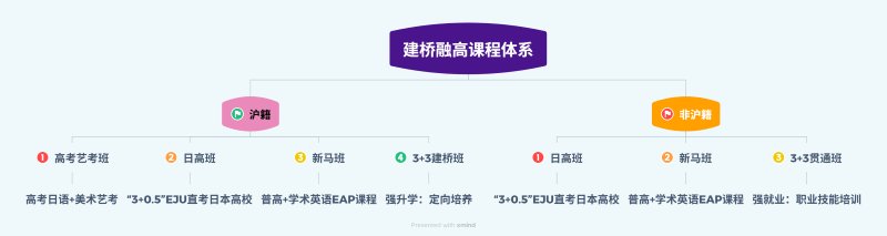 对照阅读以英超联赛下注官网玩法说明个