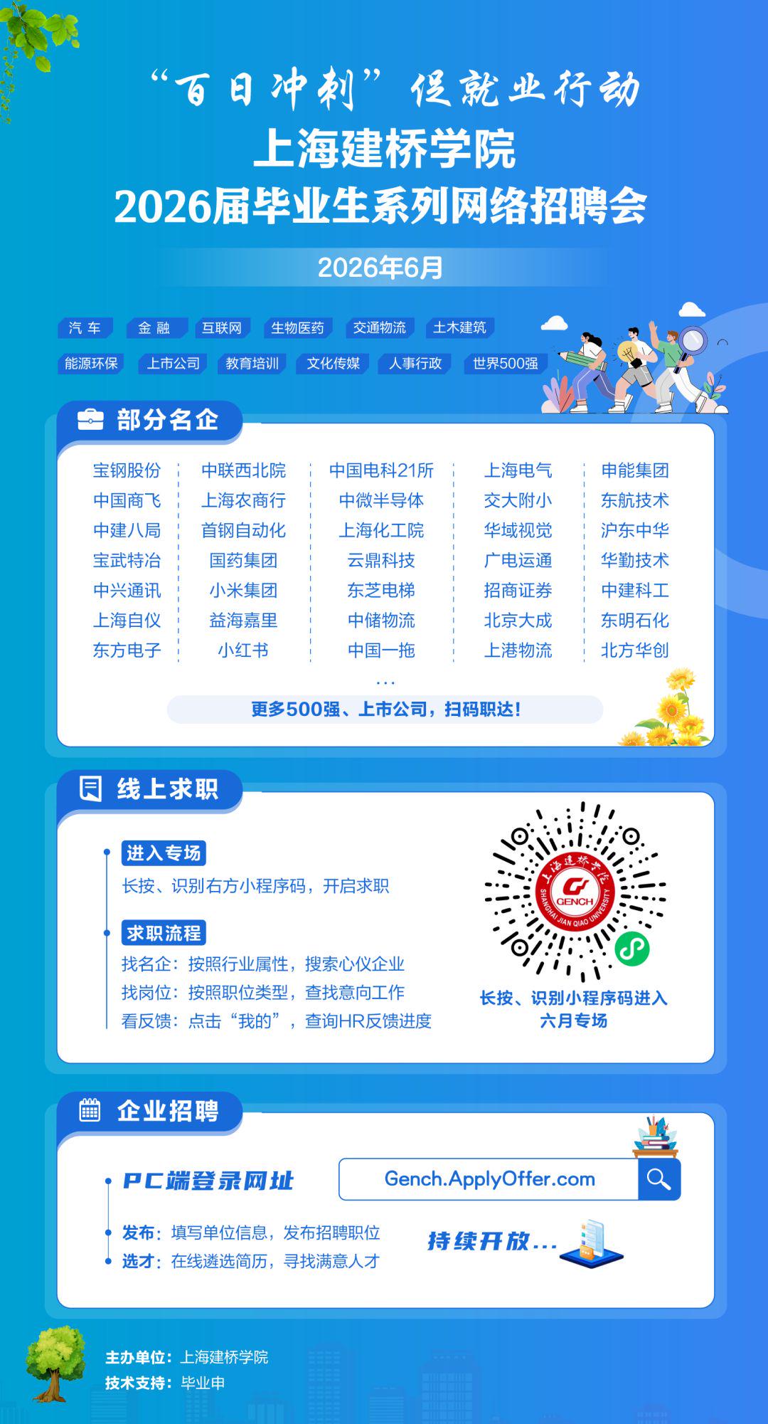 SJQU@gench.edu.cn